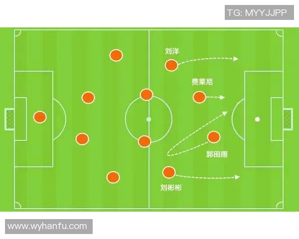 杭州足球队的速度分析与战术应用探讨 杭州足球队的速度分析与战术应用探讨