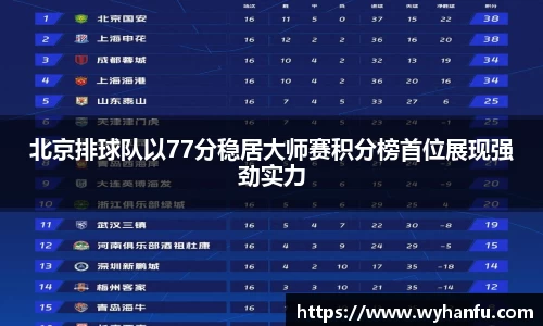 bevictor伟德