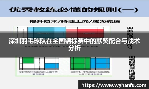 bevictor伟德